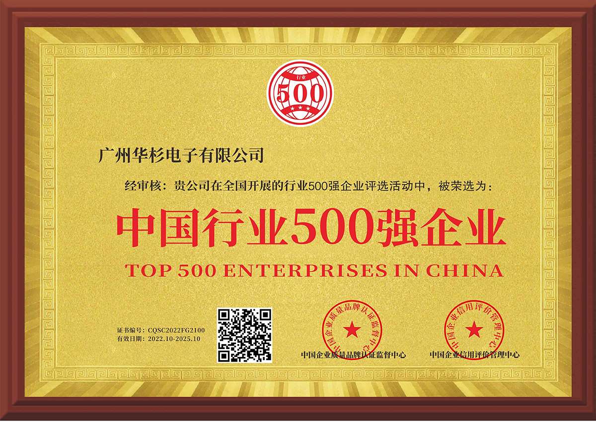 中国行业500强企业-2